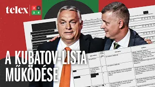 Bemutatjuk, hogyan működik a Kubatov-lista