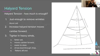#6 Intermediate level Sail Trimming | Isolation Sessions