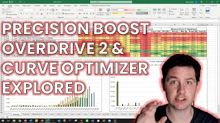 AMD Precision Boost Overdrive 2 & Curve Optimizer Explored | SB#24