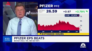 Pfizer beats revenue estimates, raises profit outlook on cost cuts and strong non-Covid sales