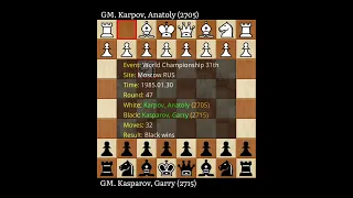 Karpov Vs Kasparov - 1985 World Chess Champion