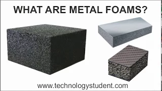 What are Metal Foams?