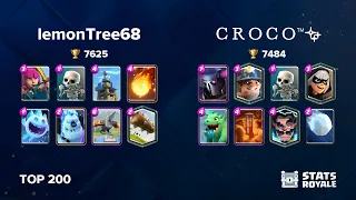 lemonTree68 vs ＣＲＯＣＯ™✨ [TOP 200]