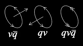 How quaternions produce 3D rotation