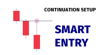 Trend Continuation entry method! simple strategy