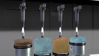 Spark Plug Animation | Kelly Clark Automotive Specialists