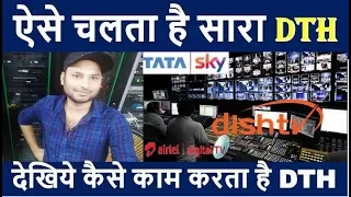 How DTH Works via Satellite in HINDI |  Satellite TV vs Cable TV Working