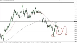AUD/USD Technical Analysis for September 23, 2021 by FXEmpire