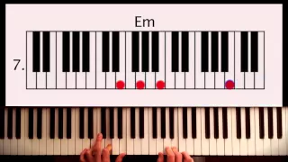 How to play: Passenger - Let her go. Original Piano lesson. Tutorial by Piano Couture.