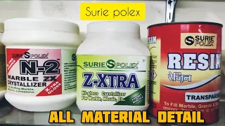 SURIE POLEX DISTRIBUTOR | All Product Information and Detail | Material in Wholesale , Delhi zone .