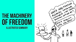 The Machinery Of Freedom: Illustrated summary