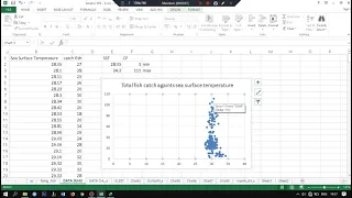 Create a scatter graph (excel) of fisheries data