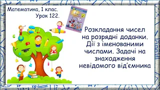 122. Розкладання чисел на розрядні доданки