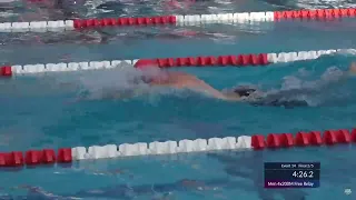 20230801 US Juniors 4X200 Free Relay Nitro Boys