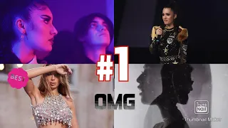 Top 100+ pesama koje su najduže bile u top 10 najslušanijih pesma u Srbiji u 2021 godini