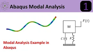 Abaqus Modal Analysis Example