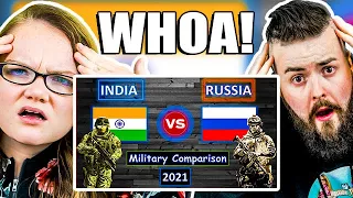 Irish Couple reacts to India vs Russia military power comparison 2021