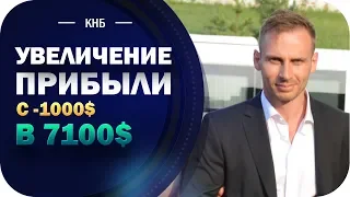 Спортивное Питание. Увеличение Прибыли с -1000$ в 7100$!