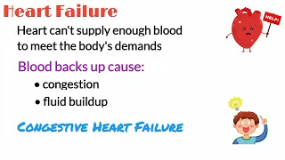 Causes of Heart Failure| Pharmacology Mnemonics| Mnemonics Made Easy