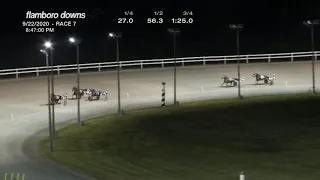 SEPT 22,2020-RACE 7-FLAMBORO DOWNS