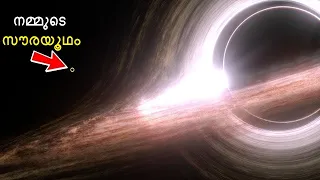 Monster Black Hole - TON 618 Heaviest Black Hole in the Universe || Bright Keralite