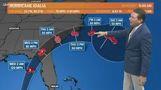 Idalia upgraded to a category 1 hurricane