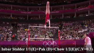 Aliya Mustafina 2012 Bars D-Score Code of Points 2017-21