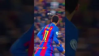 Neymar’s top 10 goals
