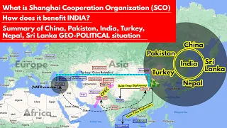 SCO Shanghai Cooperation Organization | How does India benefit? Geo-Political Summary