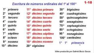 Escritura de números ordinales del primero al centésimo.