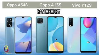 Oppo A54S VS Oppo A15S VS Vivo Y12S