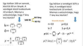 2020 04 08 Mikor kell binomiális eloszlás?