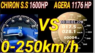 Speed car comparaisonKoenigsegg Agera RS 1176 HP vs Bugatti Chiron Supersports 1600 HP 0-250 km/h