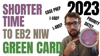 Timeline for EB2 NIW green card petition in 2023