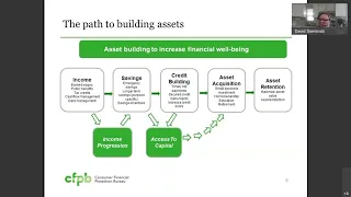 Asset Building Opportunities for Housing Authority Residents, May 10, 2022