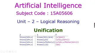 Unification-Artificial Intelligence-Logical Reasoning-Unit – 2-15A05606