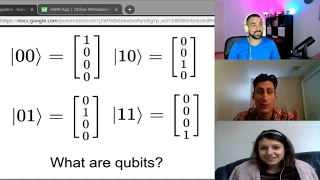 Can YOU Simulate a Quantum Computer?