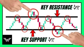 Support And Resistance ONLY WORKS If You Apply This SECRET Technique