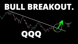 BULL BREAKOUT. Will BIG TECH Lead the Way? #SPY #QQQ #DIA #IWM #ARKK #BTC