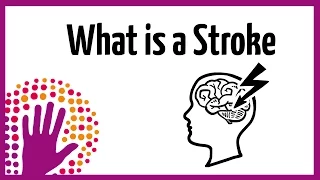 What is a Stroke & Why acting FAST is so important!