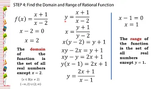 Graphing Rational Functions