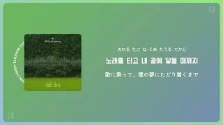 日本語字幕【새봄의 노래 新春の歌(Beginning)】DOYOUNG