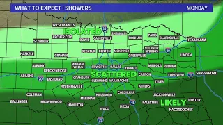 DFW weather | Scattered rain expected Monday across North Texas, 14 day forecast