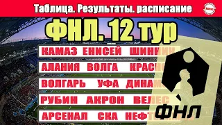 Футбол России. ФНЛ. Результаты 12 тура. Таблица. Расписание.