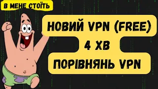 Безкоштовний VPN швидкість від 15 до 40mb/s #впн #vpn #freevpn