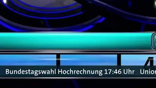 ARD: Wahl-Laufband zwei Tage zu früh