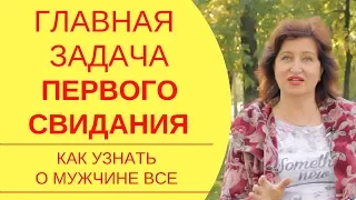 Первое свидание с мужчиной: Почему мужчины врут, как быть уверенной в себе и другие секреты