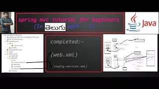 spring mvc tutorial for beginners with examples in Eclipse TELUGU - Part 1