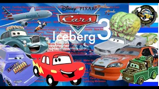 The Disney-Pixar Cars Iceberg Explained 3