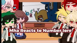 Mha/Bnha characters Reacts to Number lore//Part3//(Gacha)